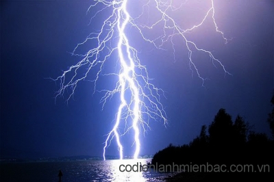 Chống sét tại Nam Định